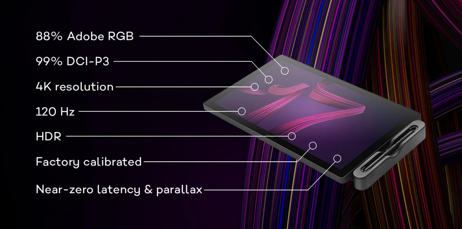 Atributos Wacom Cintiq 17
